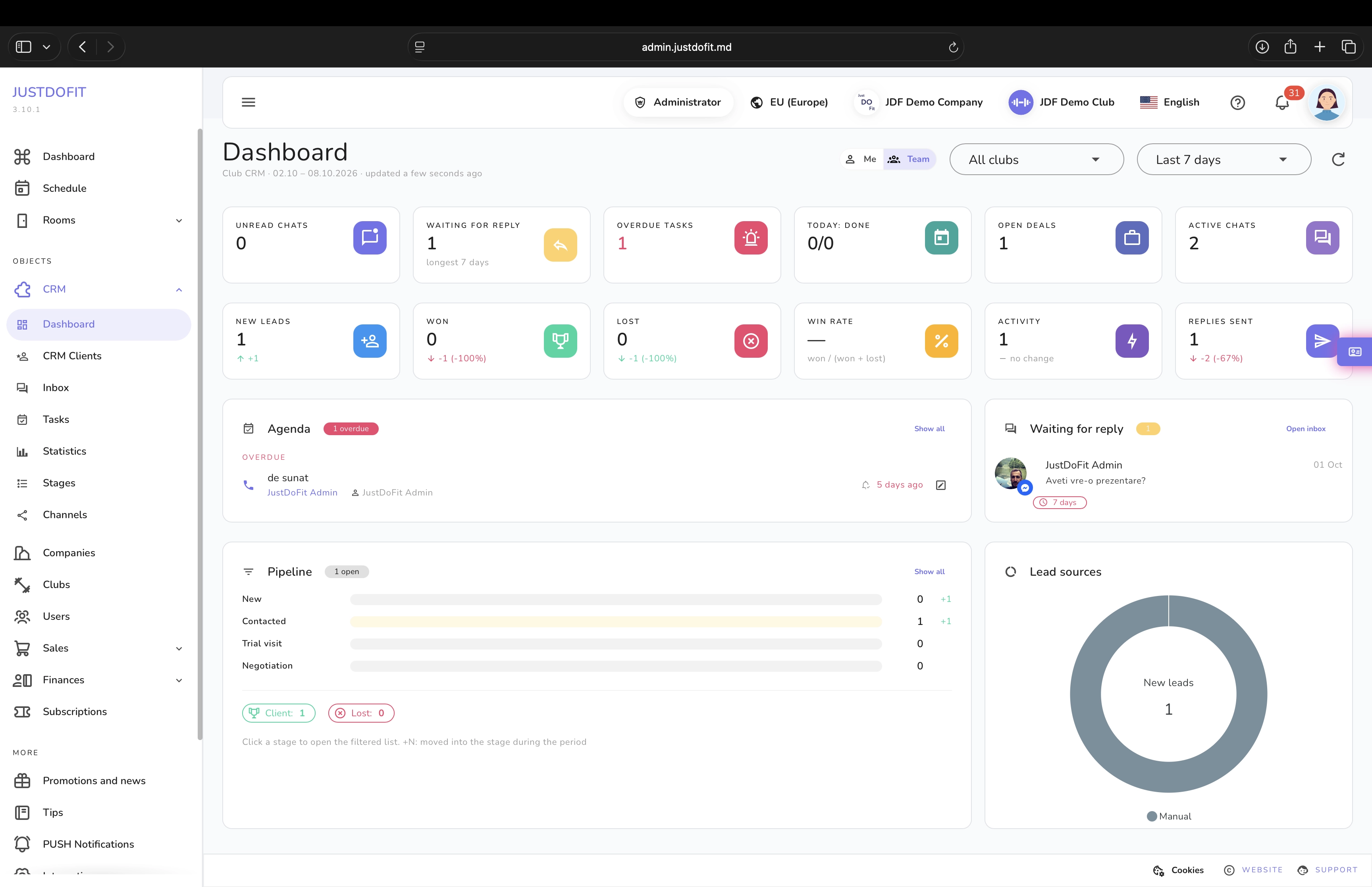 Dashboard and analytics