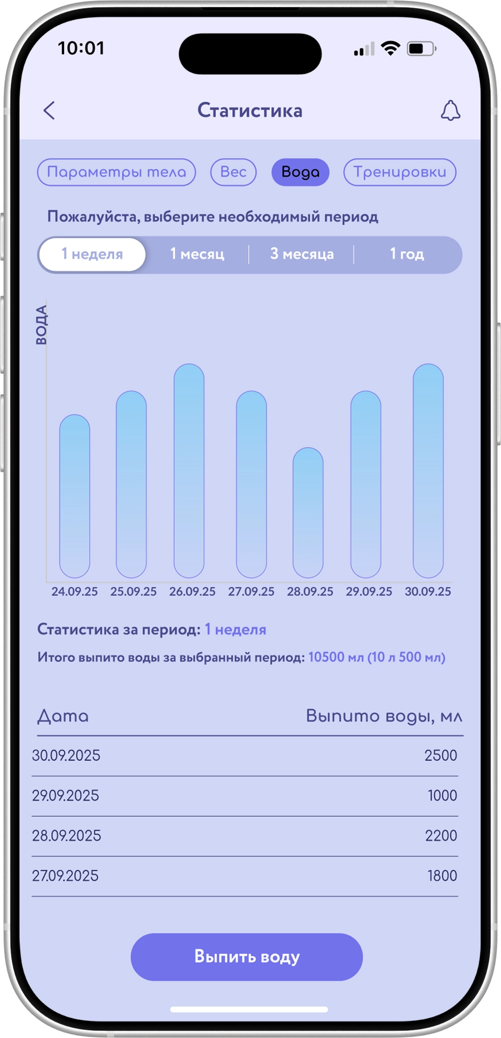 Подробное описание в виде таблицы